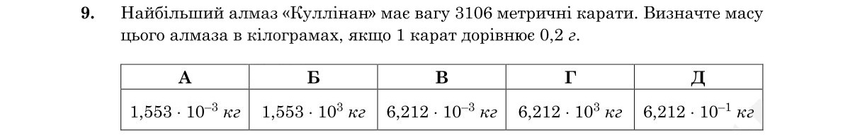 Завдання 9