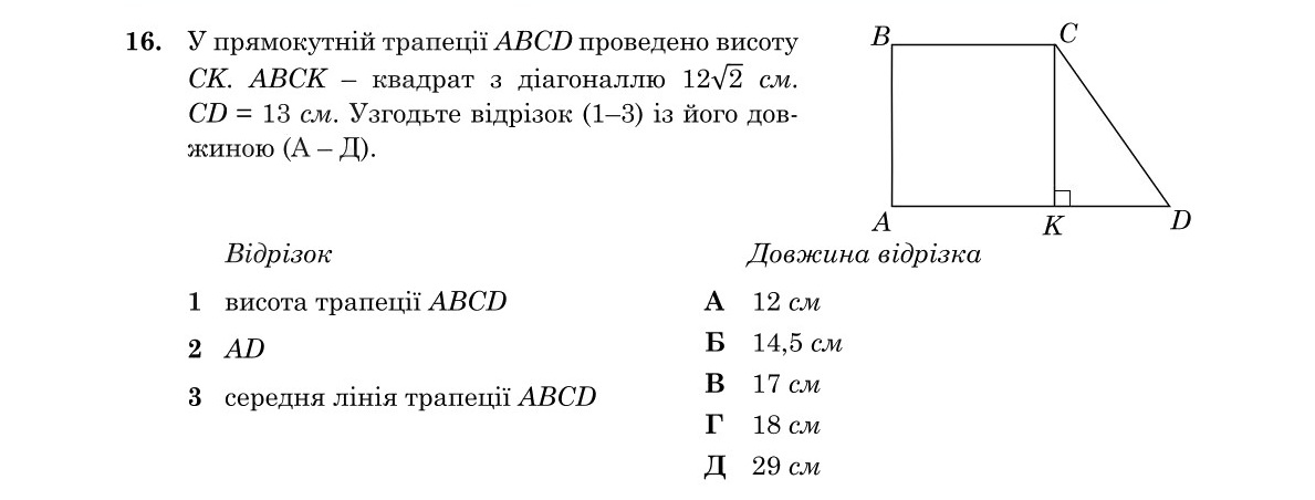 Завдання 16