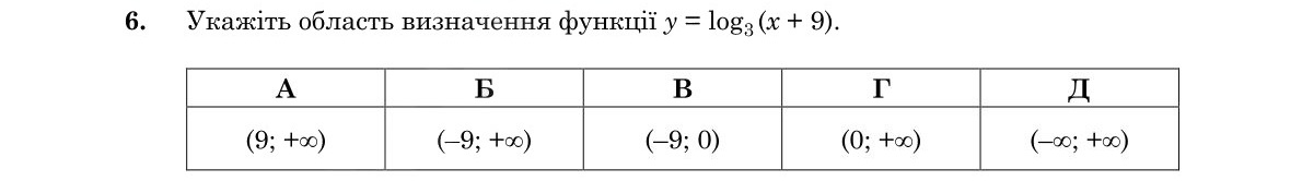 Завдання 6