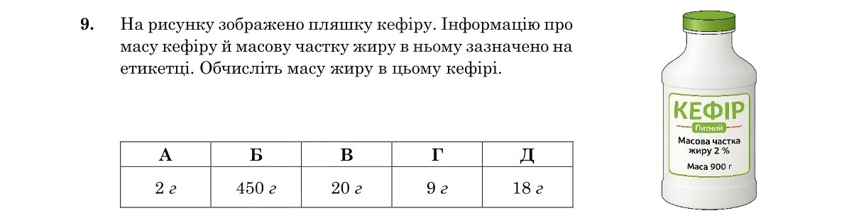 Завдання 9