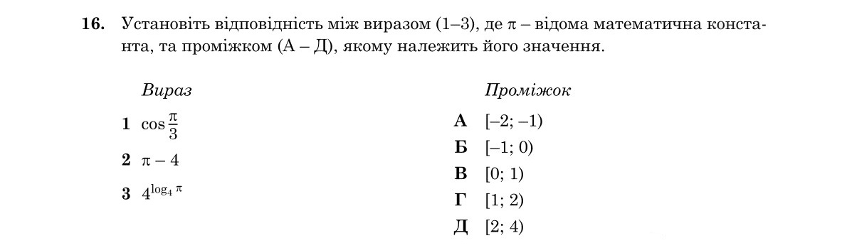 Завдання 16