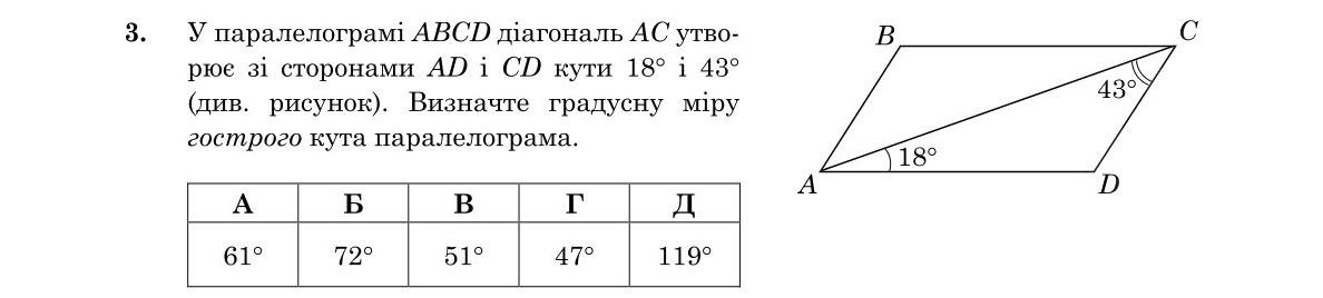Завдання 3