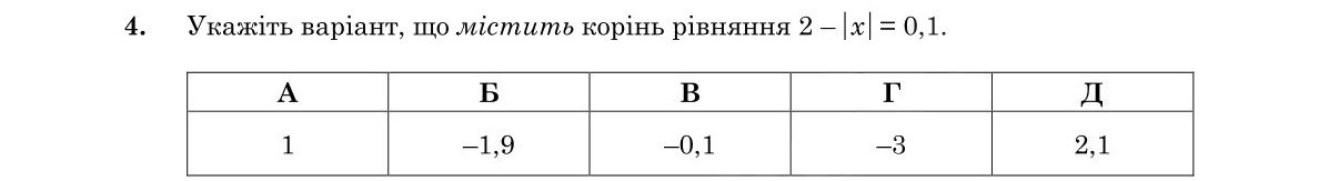 Завдання 4