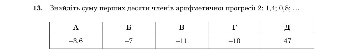Завдання 13