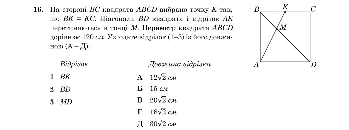 Завдання 16