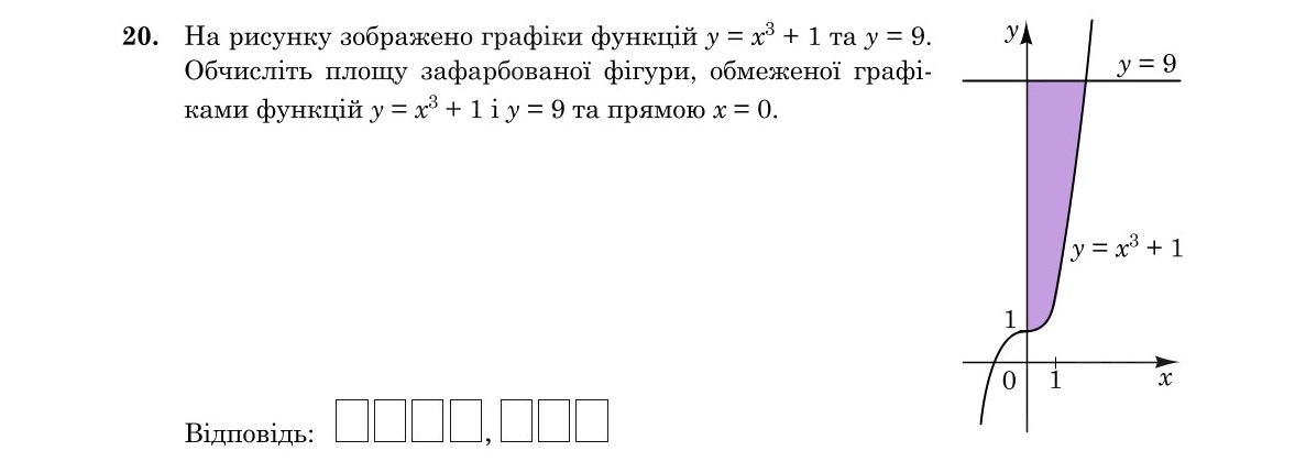Завдання 20