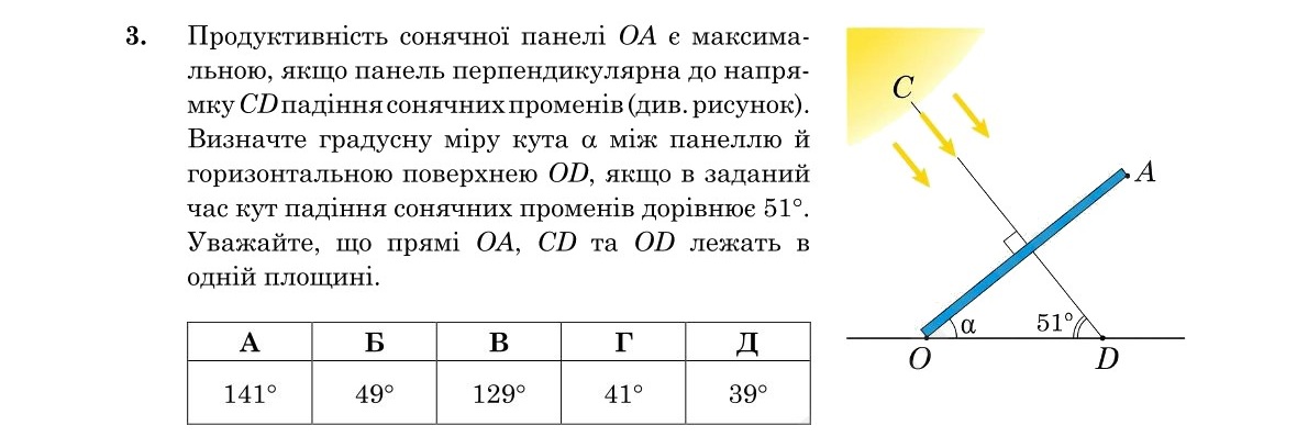 Завдання 3