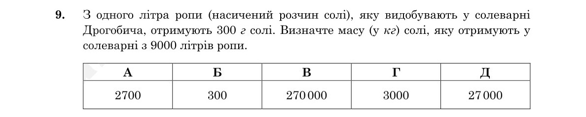 Завдання 9