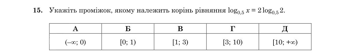 Завдання 15