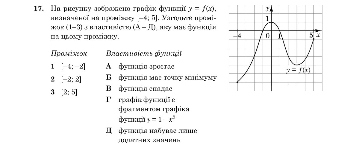 Завдання 17