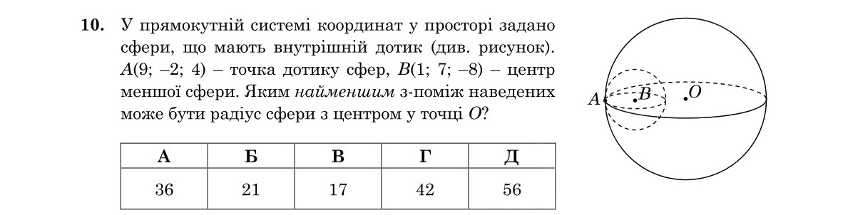 Завдання 10