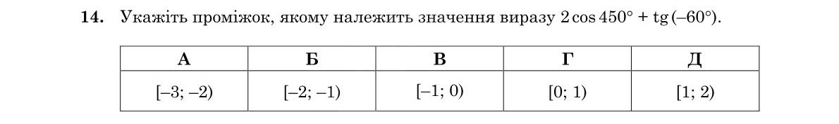 Завдання 14