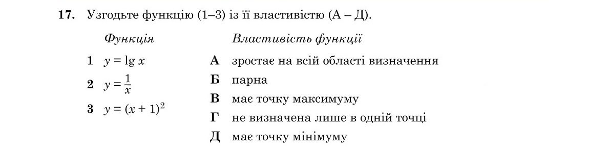 Завдання 17