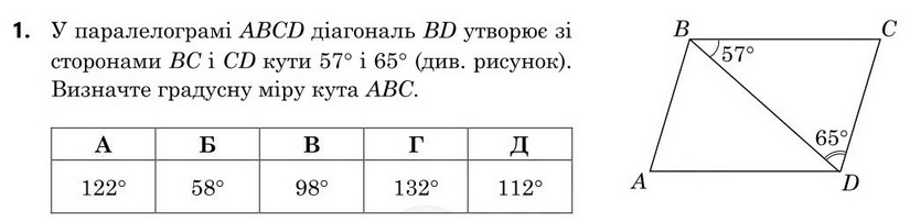Завдання 1