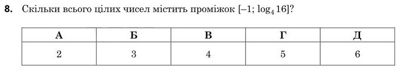 Завдання 8