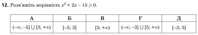 Завдання 12