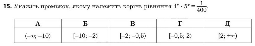 Завдання 15