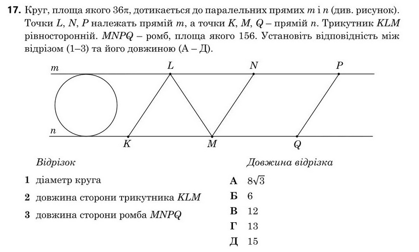 Завдання 17