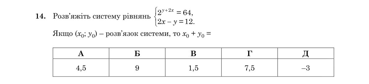 Завдання 14