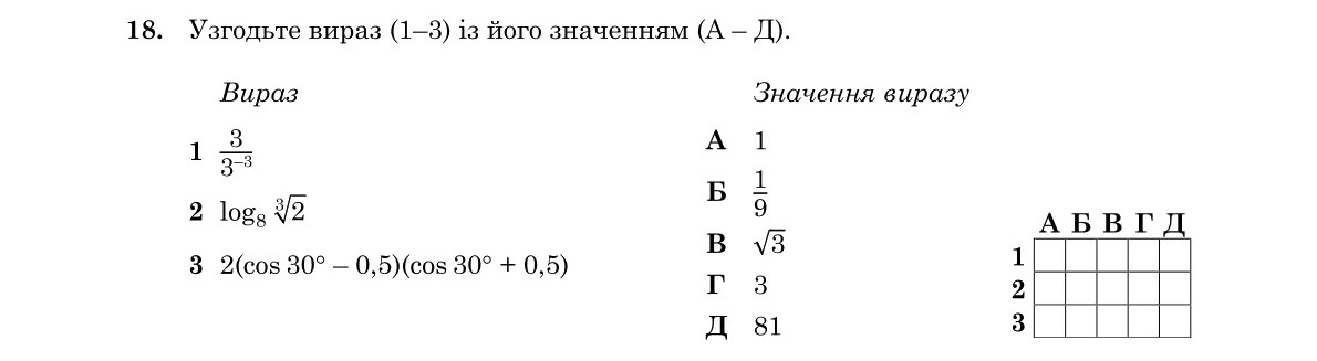 Завдання 18