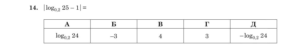 Завдання 14