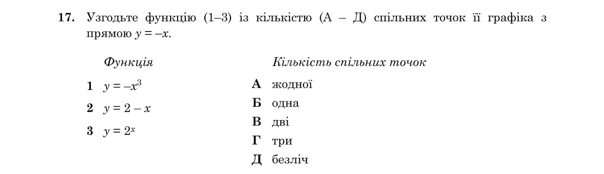 Завдання 17