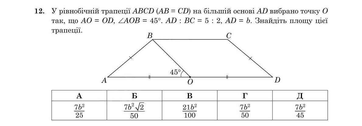 Завдання 12