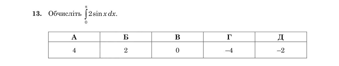 Завдання 13
