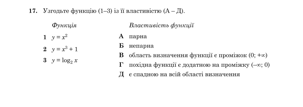 Завдання 17