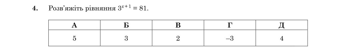 Завдання 4
