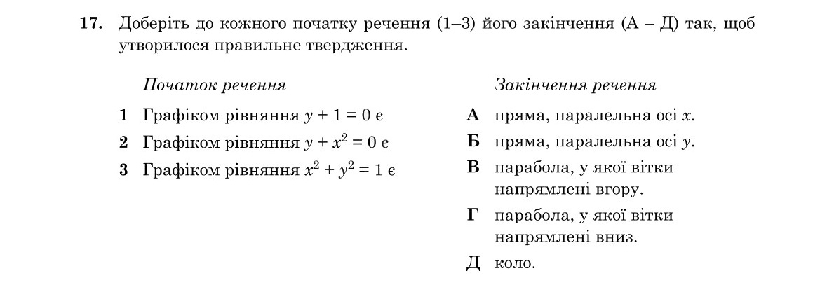 Завдання 17