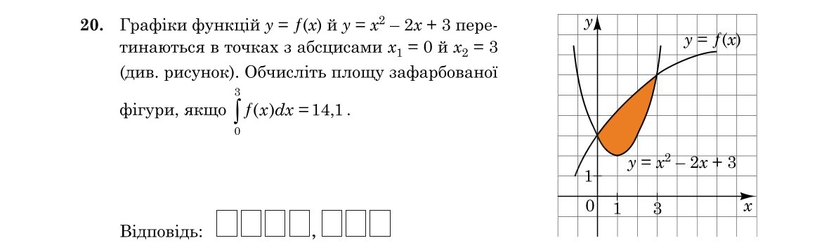Завдання 20