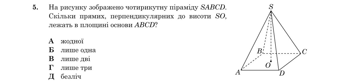 Завдання 5