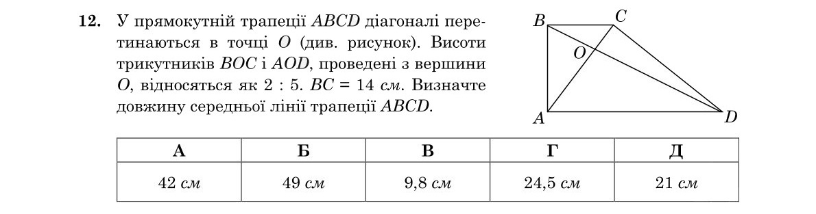 Завдання 12