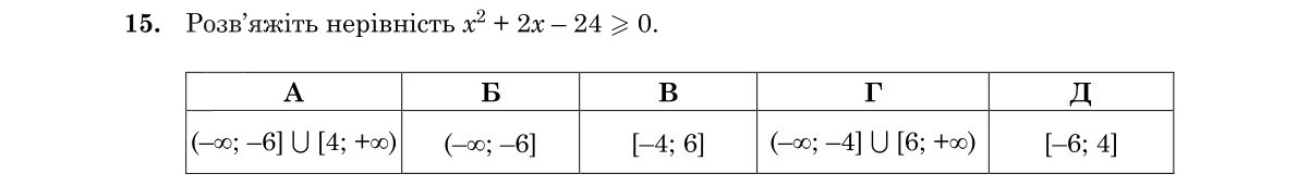 Завдання 15