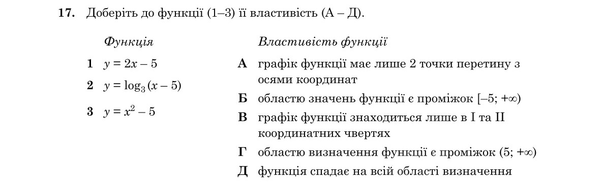 Завдання 17
