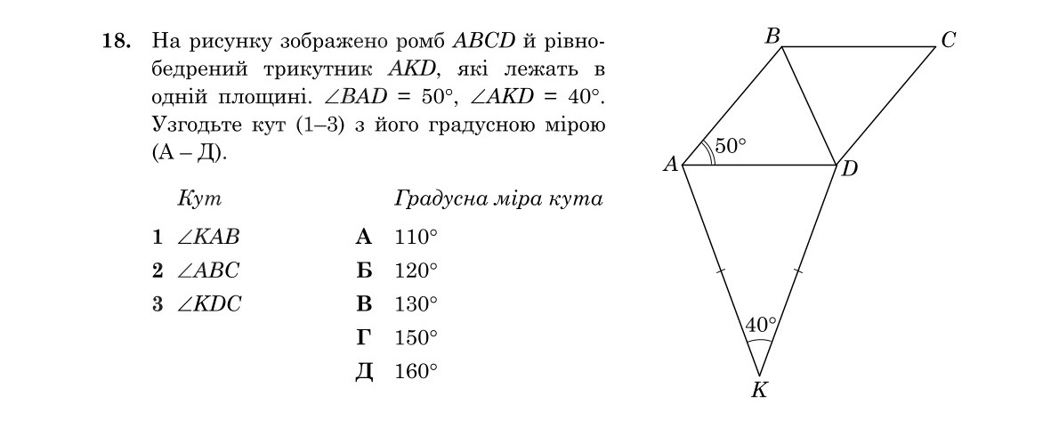 Завдання 18