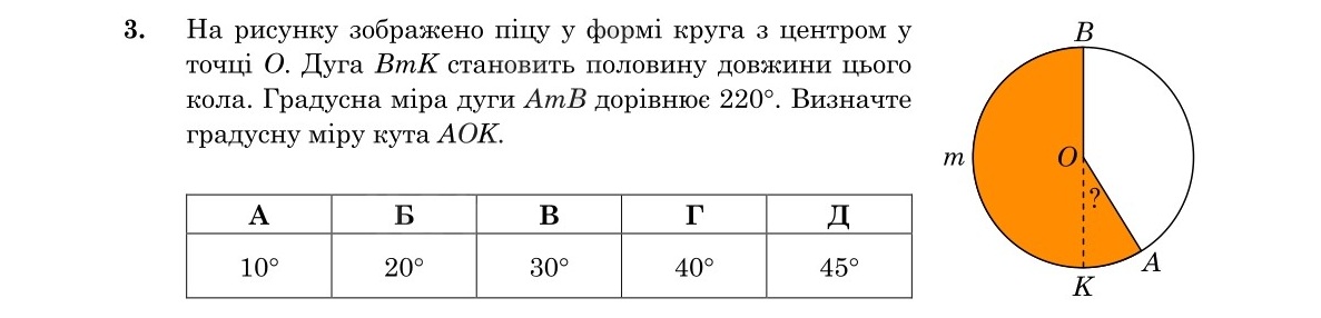 Завдання 3