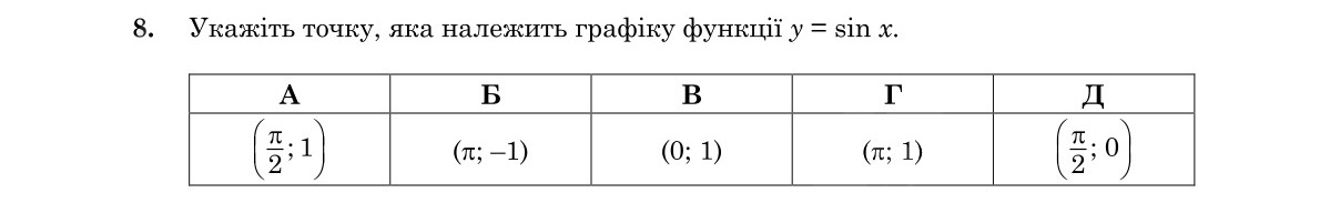 Завдання 8