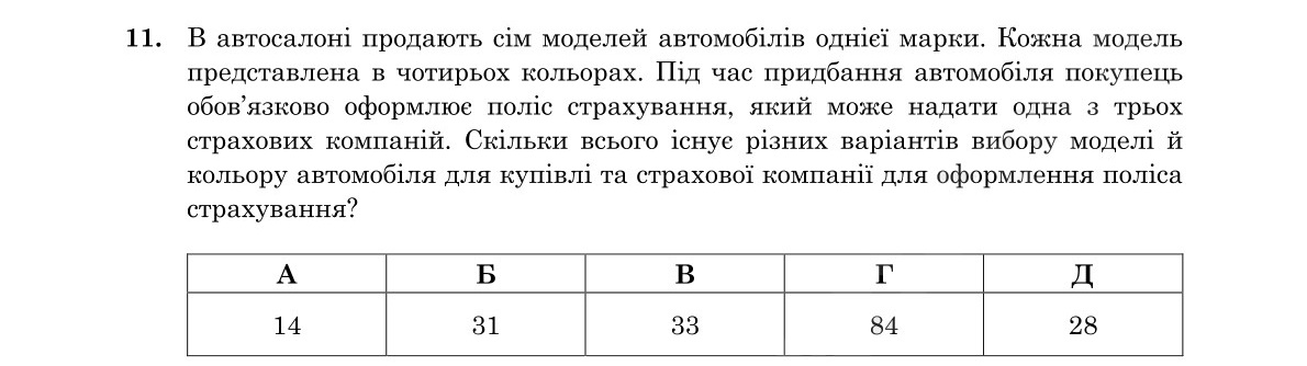 Завдання 11