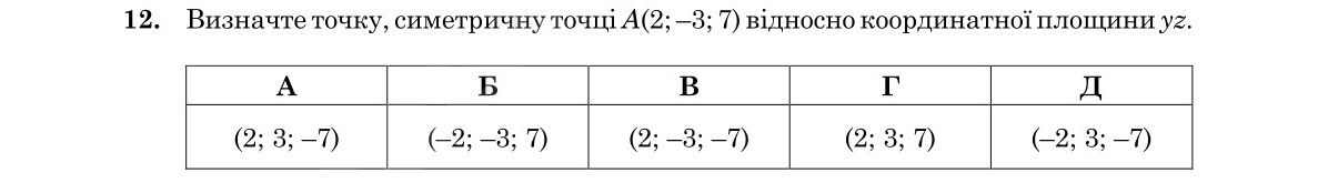 Завдання 12