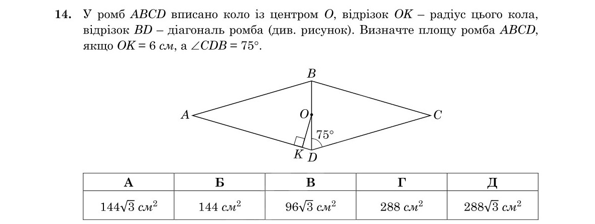 Завдання 14