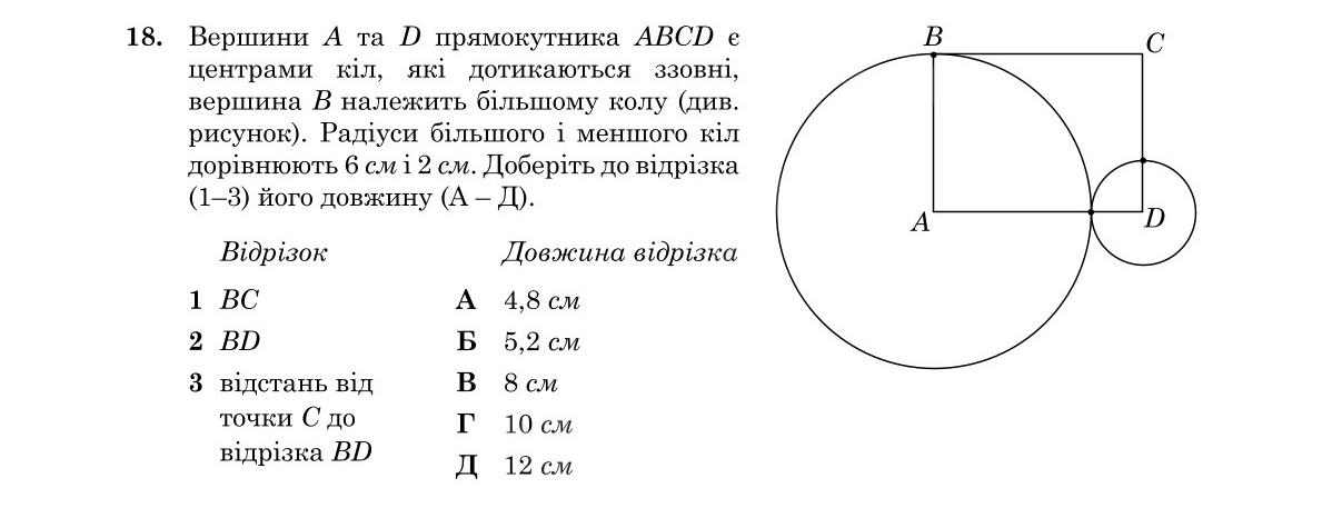 Завдання 18