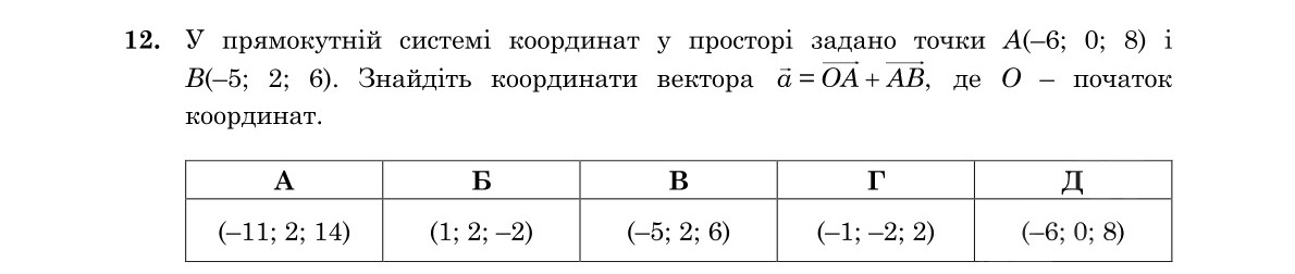 Завдання 12