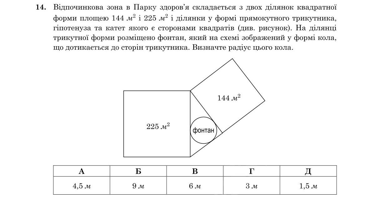 Завдання 14
