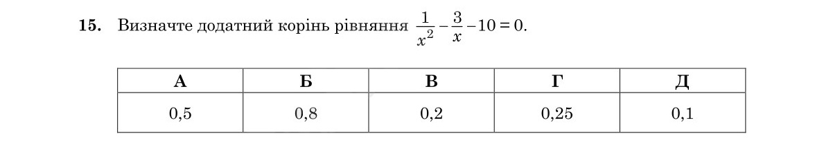 Завдання 15
