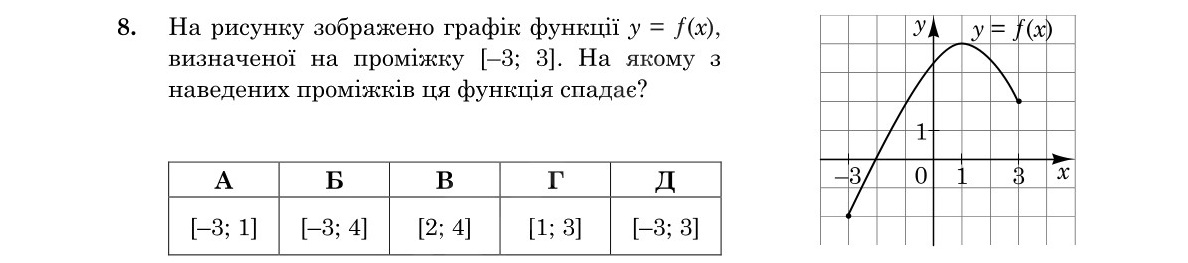 Завдання 8
