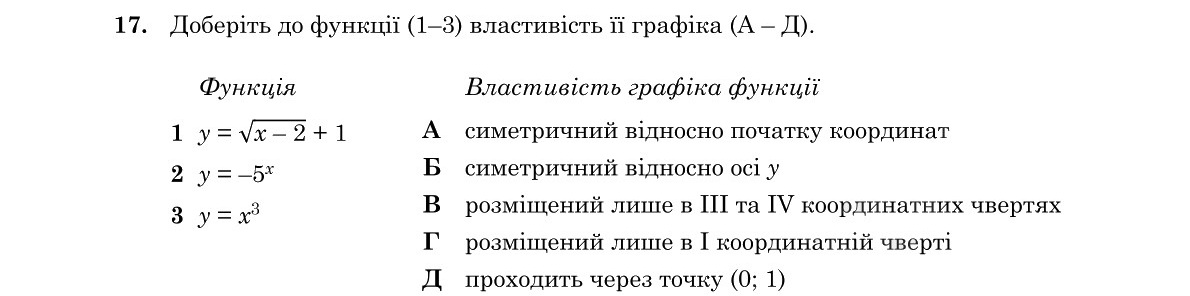 Завдання 17