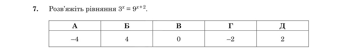 Завдання 7