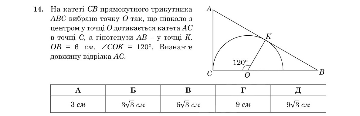 Завдання 14